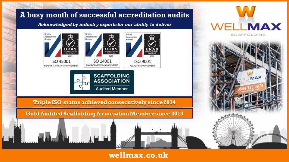 Triple ISO Accreditations successfully attained – 9001, 14001, 45001